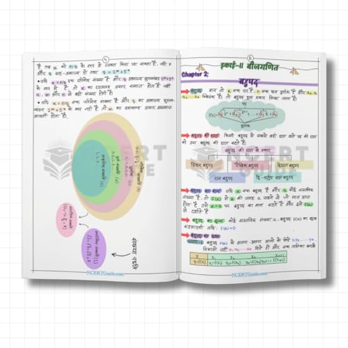 Image of Class 10 Maths (Ganit) + Science (Vigyaan) Hindi Combo 2026-27 | Handwritten Colorful Formula Sheet & Short Notes | CBSE NCERT Quick Revision Book