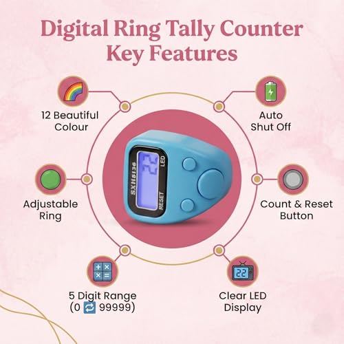 Image of Digital Hand Tally Counter with Finger Ring,5-Digit LED Display,Reset Button (Model No.506) (Black)
