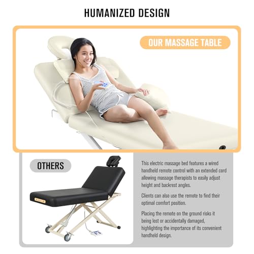 Image of Dolonm Electric Massage Table, Heavy Duty Electric Lift and Electric Backrest 2 Motor Adjustable for Treatment /Medical Spa /Facial Bed /Beauty Bed /Massage Beds and More - 31.2 Wide x 75 Long, White