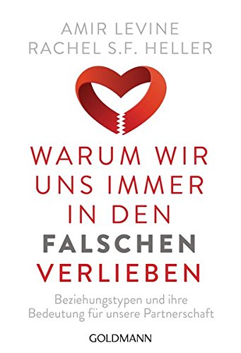 Warum wir uns immer in den Falschen verlieben: Beziehungstypen und ihre Bedeutung für unsere Partne Warum wir uns immer in den Falschen verlieben: Beziehungstypen und ihre Bedeutung für unsere Partne