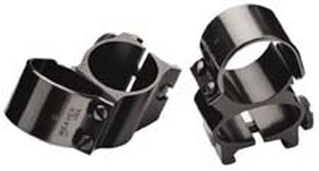 See-Thru Top Mount Rings, Matte