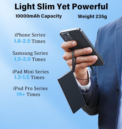 10000mAh Power Bank USB C - Image 6