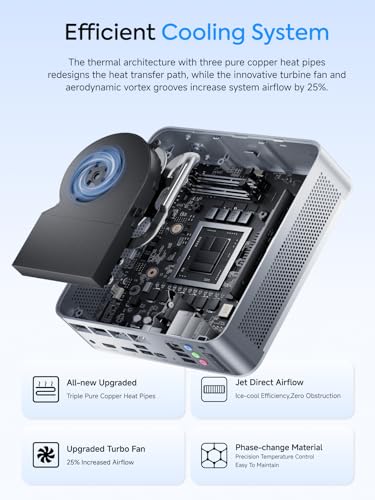 Image of MINISFORUM M1-1295 Mini PC Core i9-12950HX Processor(16C /24T, up to 5GHz) 32GB RAM 1TB SSD Desktop Computer, HDMI /DP /USB-C Video Output, 2.5G RJ45 /WiF6E /BT5.2, 4X USB Port Micro Computer