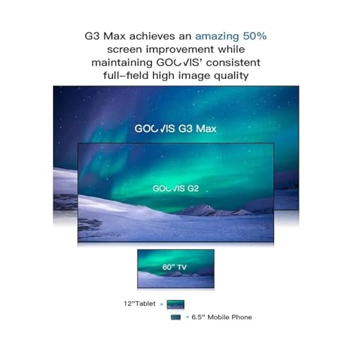 CRLLQXJHP G3 MAXヘッドセット 3D巨大スクリーンディスプレイ 5K非VR ARグラス 近視調整機能搭載 PC スマートフォン Xbox対応 の商品画像 4