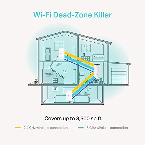 TP-Link Deco E3(2-Pack) AC1200 Whole Home Mesh WiFi System - Image 5