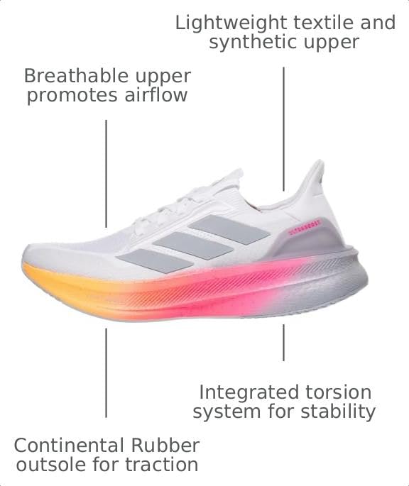 Image of adidas Men's Ultraboost 5x Running Shoes