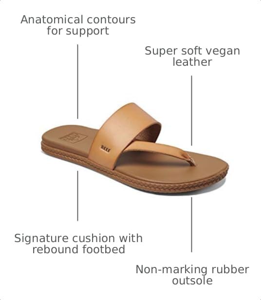 Image of REEF Cushion Bounce Sol Womens Sandal