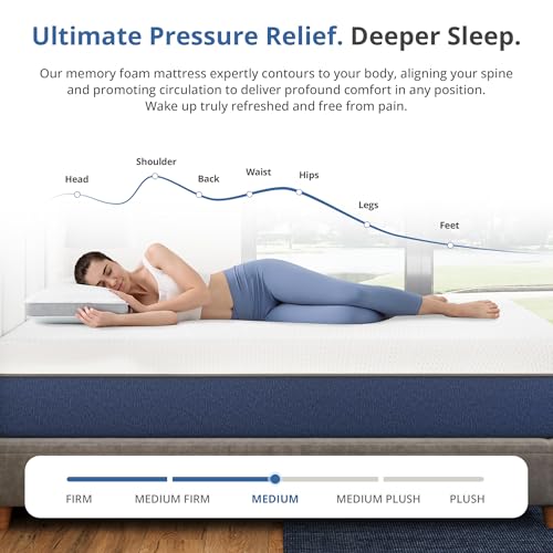 La mejor selección de Medidas de Un Refrigerador de 14 Pies del mes. 6 Imagen adicional