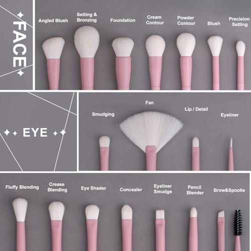 LORYP Makeup Brushes Set Labeled 18 Piece Face and Eye Brush Set Ultra soft hair Foundation, Concealer, Blush, Contour, Blending, Eyeshadow Pink Brush kit