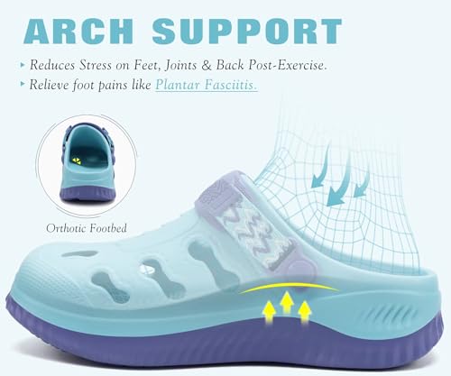 Image of KuaiLu Womens Classic Recovery Clogs Comfortable Walking Cushion Sandals for Women Relif Plantar Fasciitis Ladies Orthotic Arch Support Slip-on Mules, Adult Slip Resistant Shoes