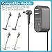 30.45V1.1A Charger for Dyson V10 V11 V12 V15 SV12 SV14 SV20 SV22 Absolute Animal Motorhead Cordless Vacuum Power Supply