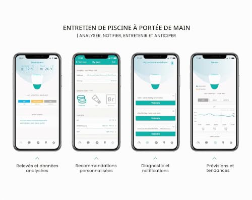 Ondilo ICO WiFi + Bluetooth – vue 4