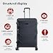 Rocklands® Cabin Suitcase 55x40x20cm Hard Shell TSA Lock, 4 Spinner Wheels, Lightweight Hand Luggage Small Travel Bag, Approved for 100+ Airlines Including Ryanair, EasyJet (Black, Cabin 20 Inch)