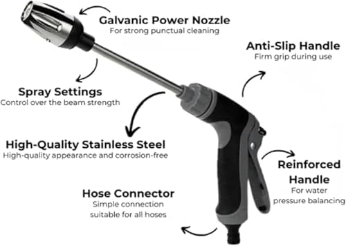 Pressure Washer, 2026 Upgraded High Pressure Washer, Various Spray Effects with 360° Rotating, Garden Hose, No Special Adapter Required (A) - 5
