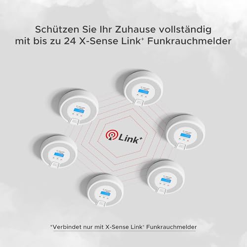 X-Sense Vernetzbarer CO Melder mit Digitalanzeige, Kohlenmonoxidmelder mit Austauschbar Batterie, TÜV Rheinland Zertifiziert nach EN 50291… – Ansicht 2