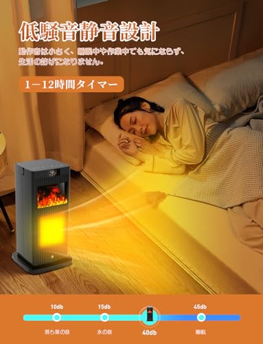 WONIKO 3D疑似炎セラミックヒーター PTC-1500ZR の商品画像 6