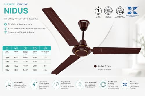 Image of Crompton High Speed Nidus 1200 mm (48 inch) Ceiling Fan with Energy Efficient Design, 1 Star Rating, Double Ball Bearing100% Copper Motor (LustreBrown)