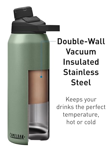 Image of CamelBak Chute Mag Vacuum Insulated Stainless Steel Water Bottle
