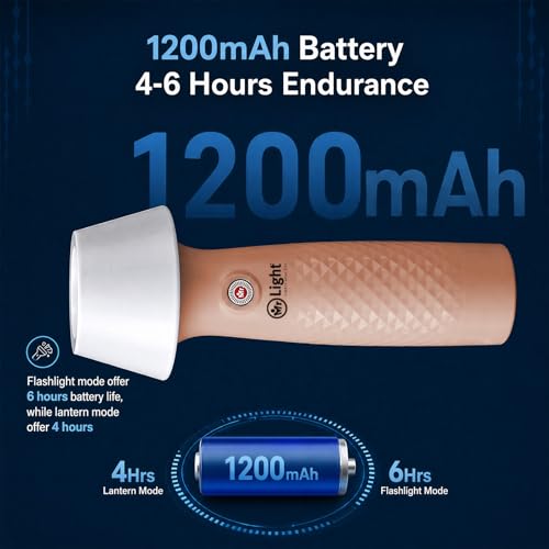 Image of Mr.Light 2-in-1 Rechargeable Torch Light & Warm Lamp, Stepless Dimming Flashlight, Long Runtime 1200mAh Battery, USB-C Charging, Portable for Home, Camping, Power Outage & Daily Use(Peach)