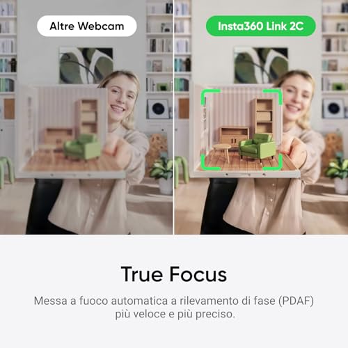 Link 2C Pack Standard Bianco Artico - Webcam 4K per PC/Mac, Sensore da 1/2", Auto inquadratura, HDR, Mic di cancellazione del rumore IA, Controllo gestuale per lo streaming, Videochiamate - Webcam - Immagine 5