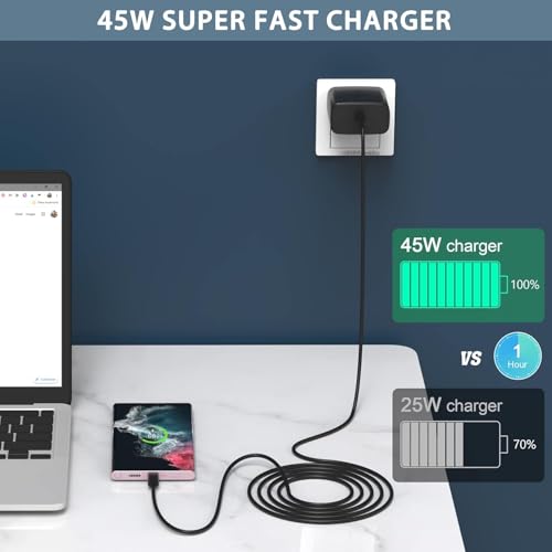 Image of 45W Super Fast PD 3.0 Charger for Samsung Galaxy S25 /S25 Plus /S25 Ultra /S24 /23 /22 /21 (Ultra /Plus /FE) Note 20 /20+ /10 /S10 5G /9 /8 (S /A /F /M Series) Charger 45 w, Black