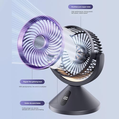 Ventilateur de bureau USB à circulation d'air portable 100 vitesses