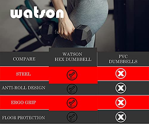 Image of Watson Solid Steel Rubber Coated Hex Dumbbell Set, 2.5 Kg Single Piece Home Gym Dumbbell Weight Set For Men & Women, Home Gym Equipment (Single Piece)