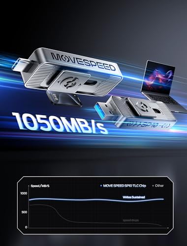 Image of MOVE SPEED 2TB 1050MB /s Read High-Speed External Drive Dual USB 3.2 & Type-C Ports for Mac, iPad, Android - Ideal for Creators, Photographers, Fast File Transfer