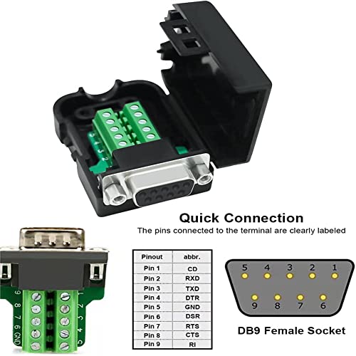 DTech DB9 Breakout Connector Female RS232 Serial Adapter Solderless Module Board mit Anschlussblock, Gehäuse, Muttern und Endrohren (DB9 Female + Muttern)