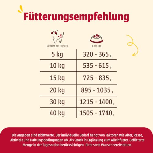 animonda GranCarno Hunde Nassfutter Single Protein Lamm pur (6 x 800g)