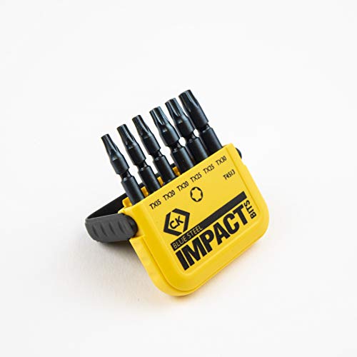 C.K T4513 Set di inserti “Blue Steel” per