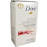 Dove Clinical Protection Antiperspirant & Deodorant, Skin Renew 1.7 oz (Pack of 8)
