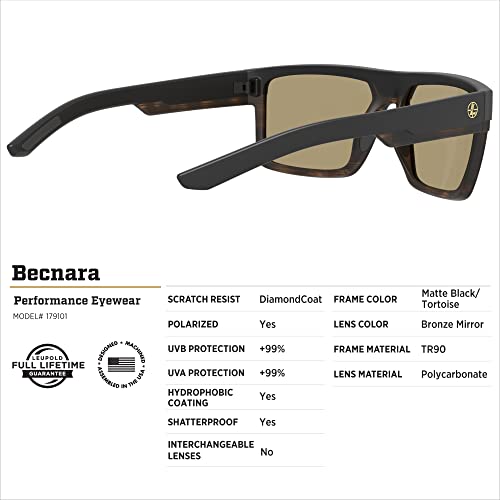 Image of Leupold Becnara Performance Eyewear with Polarized Lenses
