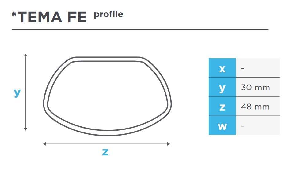 Tema FE profile dimensions