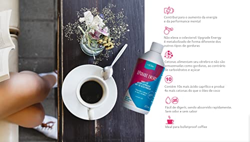 Mct 100% C8 (acid Caprílico) = Brain Octane = Equaliv 473ml