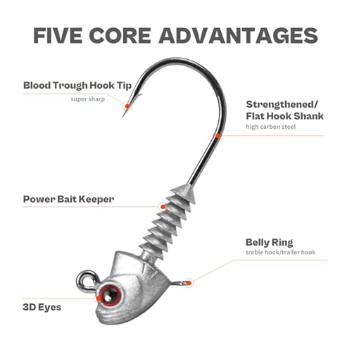 Swimbait Jig Heads with Stacked Cone Keeper, Minnow Style Eye Fishing Jighead 3/16 1/4 3/8oz Assorted(15 PCs) - Thumbnail 4