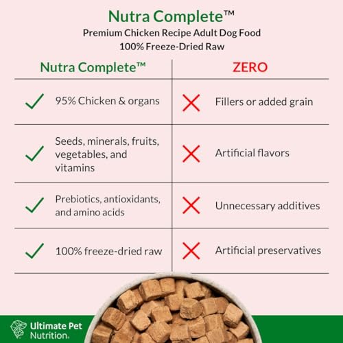ULTIMATE PET NUTRITION Nutra Full Uncooked Freeze Dried Canine Meals, Veterinarian Formulated with Antioxidants, Prebiotics & Amino Acids (3 Pound, Rooster) ULTIMATE PET NUTRITION Nutra Full Uncooked Freeze Dried Canine Meals, Veterinarian Formulated with Antioxidants, Prebiotics & Amino Acids (3 Pound, Rooster)