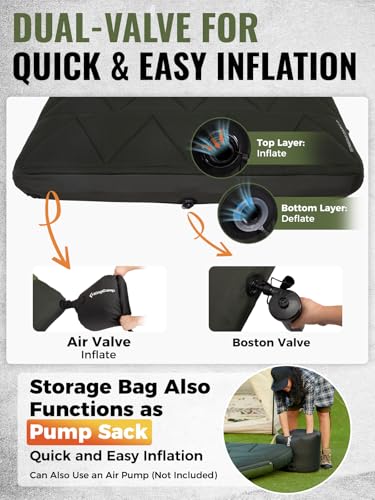 Image of KingCamp Double Camping Mattress with Removable Memory Foam Cover, 6.7 inch Thick 2 Person Air Sleeping Pad, Heavy Duty Tent Bed for Couples & RV Camping