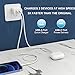 3Pack USB C Charger Block, iGENJUN 20W Dual Port QC + PD 3.0 Power Adapter Wall Charger Fast Plug Charging Brick for Phone 17/16/15/14/13 Pro, Pixel, Samsung Galaxy - White