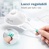 medicinadellavoro.com B0GK4MXCN6 lato 3