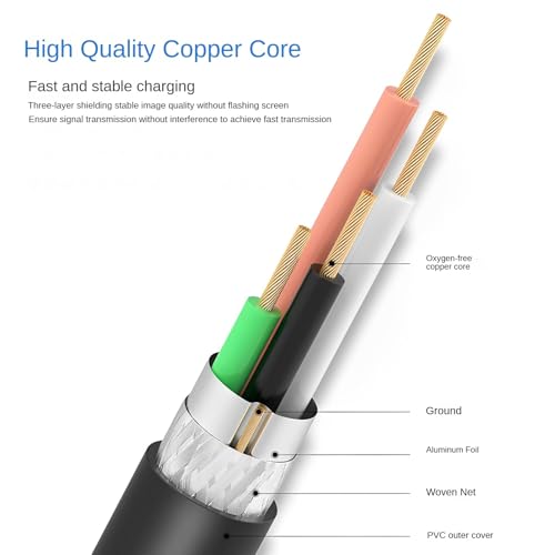 Audio Portátil, Electronics Imagen adicional