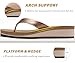 COFACE Flip Flops for Women With Comfortable Arch Support Ladies Fashion Platform Thong Sandals Soft Yoga Mat Sole For Beach/Indoor Outdoor