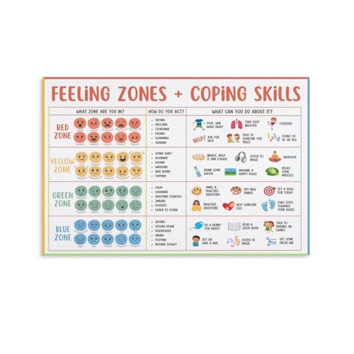 Feeling Zones Coping Skills For Kids Teens, Emotional Zones Of