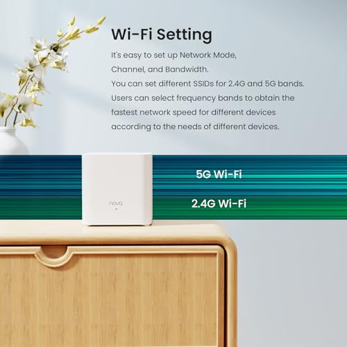Nova MX3 - Powerline - Immagine 2