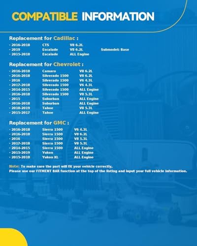 Image of PHILTOP 14009N Alternator Compatible with Chevrolet, GMC, 2014-2018 Silverado 1500, 2014-2018 Sierra 1500, 2015-2019 Tahoe, 2015-2019 Yukon, 2015-2018 Suburban, 2015-2018 Yukon XL, 170A 12V CW SD6