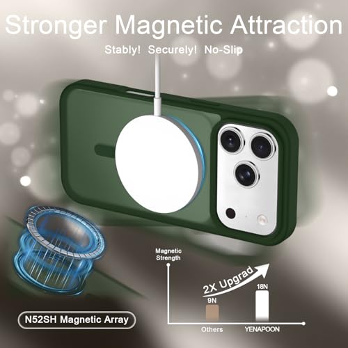 Image of YENAPOON for iPhone 17 Pro Max Case, Matte Magnetic Phone Cover [with 1 Screen Protector] [Support for MagSafe] [Shockproof Military Grade Protection] Translucent Frosted Back, Sage Green