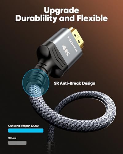 HDMI Cable 6.6 ft, Highwings 4K HDMI 2.0 Cord with Ultra HD Stunning Clarity, Nylon Braided & Gold-Plated Connectors, HDR, Ethernet, ARC, 3D, HDCP 2.2, Compatible with for Wall-mounted HDTV , Monitor - 2