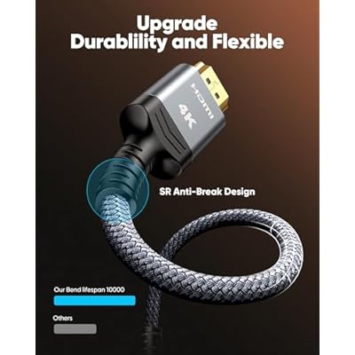 Highwings 4K Short HDMI Cable 0.5FT/0.15m - 4K@60Hz HDR Braided HDMI Cord, 18Gbps High Speed with Ethernet/ARC, 3D, HDCP 2.2, ARC, Compatible for PS-5/4/3/4K HDTV/Monitor/Projector/Streaming Media
