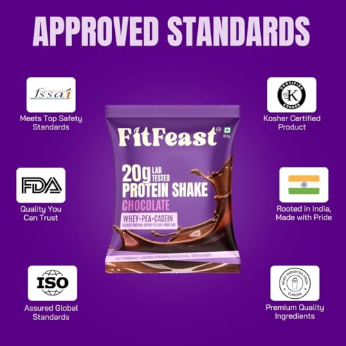 Image of FitFeast Protein Shake Sachet - Chocolate, Pack of 7 | 20g Triple Blend Protein Per Serve| 45:35:20 Whey, Pea & Casein Blend Protein Powder| No Maltodextrin | 0 Added Sugar | As Seen on Shark Tank