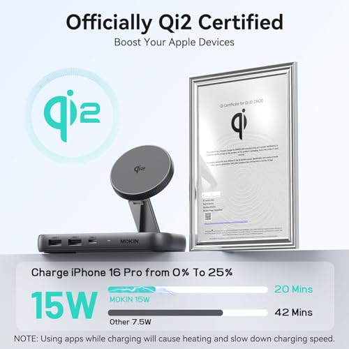 Image of MOKiN USB C Hub 15W Wireless Charger, Qi2 Certified Magsafe Charging Stand with 4K@60Hz HDMI, 100W PD, 10Gbps USB C /A, and 5W Charging Pad, Laptop Docking Station for MacBook /Windows